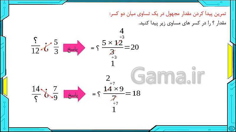 پاورپوینت ریاضی ششم دبستان | فصل 2: کسر- پیش نمایش