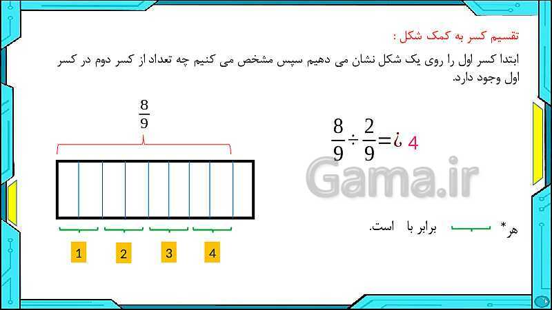 پاورپوینت ریاضی ششم دبستان | فصل 2: کسر- پیش نمایش