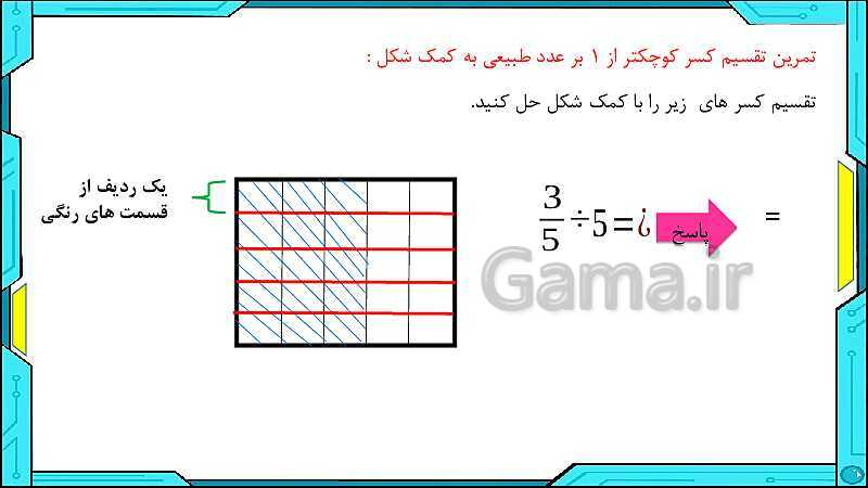 پاورپوینت ریاضی ششم دبستان | فصل 2: کسر- پیش نمایش