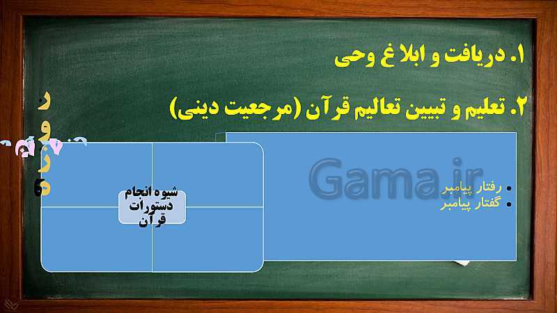 پاورپوینت دین و زندگی (2) یازدهم | درس 4: مسئولیت‌های پیامبر (ص)- پیش نمایش