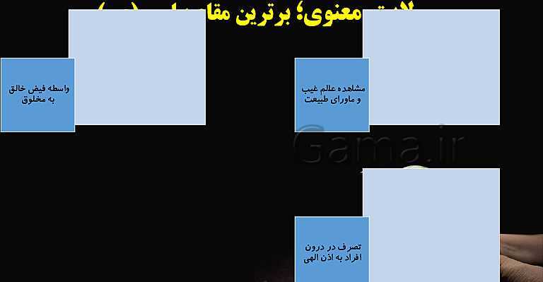 پاورپوینت دین و زندگی (2) یازدهم | درس 4: مسئولیت‌های پیامبر (ص)- پیش نمایش