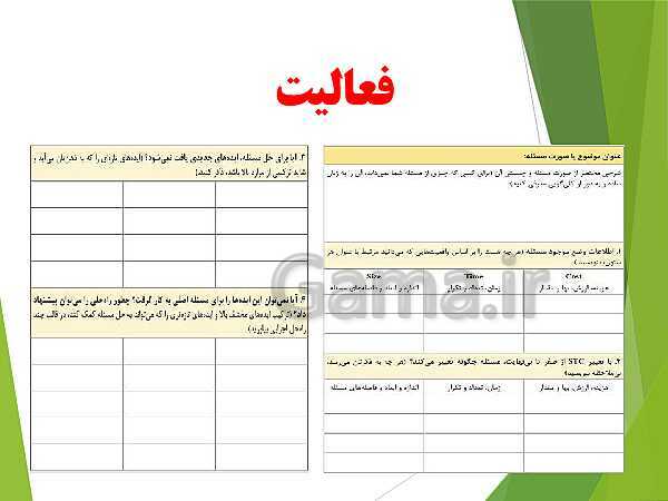 پاورپوینت کارگاه نوآوری و کارآفرینی یازدهم دوره دوم متوسطه فنی و کاردانش | پودمان 1: حل خلاقانه مسئله‌ها- پیش نمایش