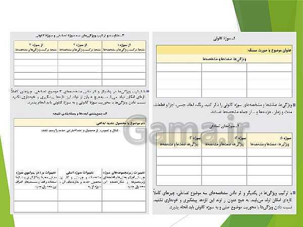 پاورپوینت کارگاه نوآوری و کارآفرینی یازدهم دوره دوم متوسطه فنی و کاردانش | پودمان 1: حل خلاقانه مسئله‌ها- پیش نمایش