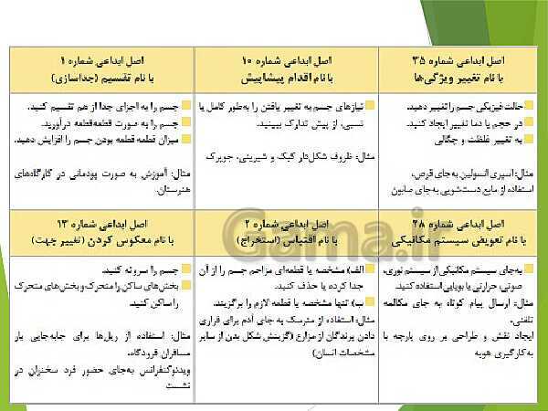 پاورپوینت کارگاه نوآوری و کارآفرینی یازدهم دوره دوم متوسطه فنی و کاردانش | پودمان 1: حل خلاقانه مسئله‌ها- پیش نمایش