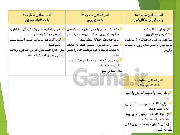 پاورپوینت کارگاه نوآوری و کارآفرینی یازدهم دوره دوم متوسطه فنی و کاردانش | پودمان 1: حل خلاقانه مسئله‌ها- پیش نمایش