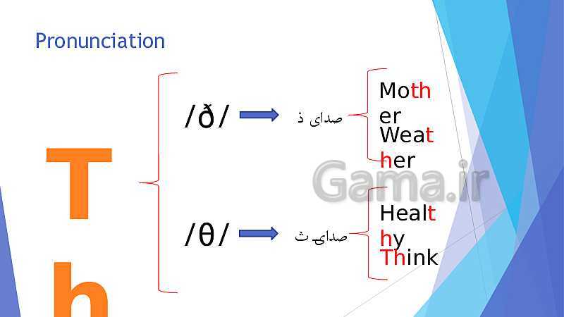 پاورپوینت تدریس انگلیسی هشتم | Lesson 6: My Village- پیش نمایش