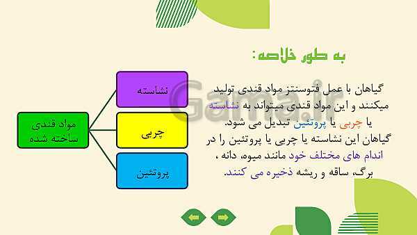 پاورپوینت آموزش علوم کلاس ششم | درس 11: شگفتی‌های برگ- پیش نمایش