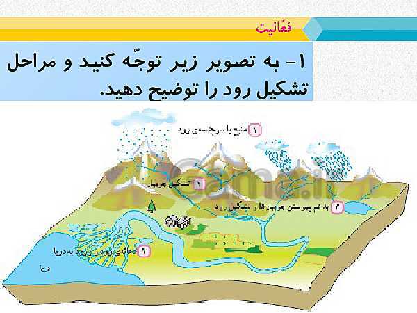 پاورپوینت و فیلم های کوتاه مطالعات اجتماعی پنجم دبستان | درس 6: منابع آب ایران- پیش نمایش