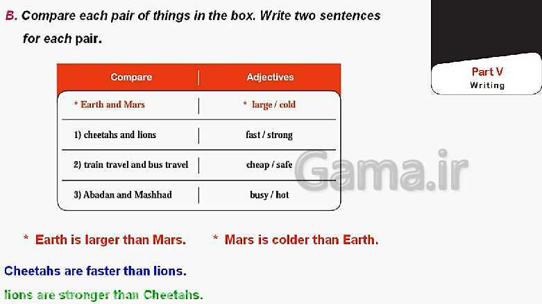 پاورپوینت حل تمرین های کتاب کار انگلیسی (1) دهم هنرستان |  Lesson 2: Wonders of Creation- پیش نمایش