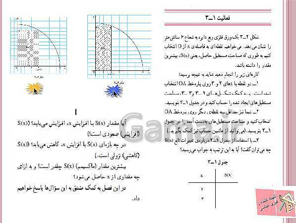 پاورپوینت ریاضی (3) دوازدهم دبیرستان | آشنایی با مفهوم مشتق، رابطه مشتق، شیب خط و فرمول های مشتق گیری- پیش نمایش