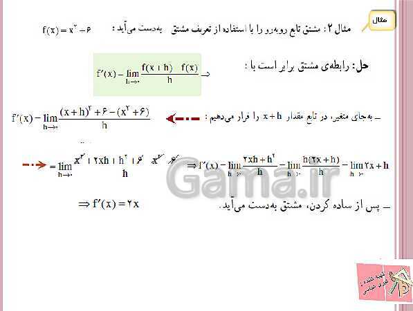 پاورپوینت ریاضی (3) دوازدهم دبیرستان | آشنایی با مفهوم مشتق، رابطه مشتق، شیب خط و فرمول های مشتق گیری- پیش نمایش