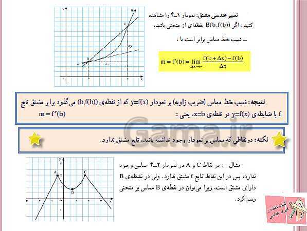 پاورپوینت ریاضی (3) دوازدهم دبیرستان | آشنایی با مفهوم مشتق، رابطه مشتق، شیب خط و فرمول های مشتق گیری- پیش نمایش