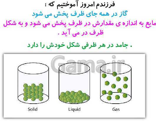 پاورپوینت آموزش مجازی علوم تجربی سوم دبستان | درس 3: مواد اطراف ما- پیش نمایش