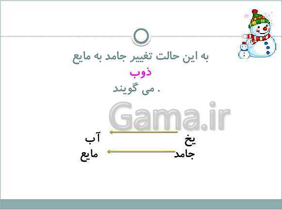 پاورپوینت آموزش مجازی علوم تجربی سوم دبستان | درس 3: مواد اطراف ما- پیش نمایش