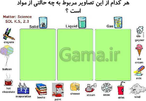 پاورپوینت آموزش مجازی علوم تجربی سوم دبستان | درس 3: مواد اطراف ما- پیش نمایش