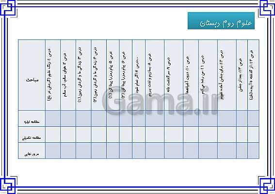 پاورپوینت سالنامه آموزشی (دفتر مشاوره) دانش آموزان پایه دوم دبستان- پیش نمایش