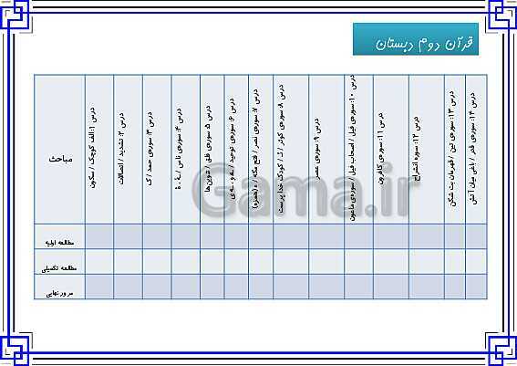 پاورپوینت سالنامه آموزشی (دفتر مشاوره) دانش آموزان پایه دوم دبستان- پیش نمایش