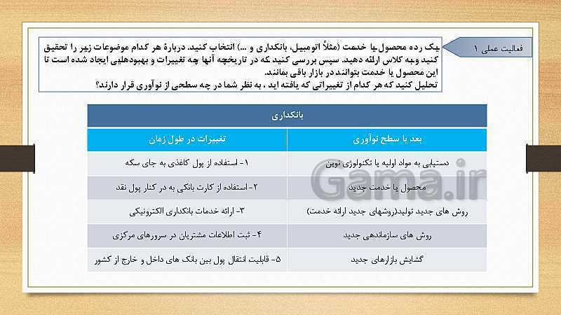 پاورپوینت کارگاه نوآوری و کارآفرینی یازدهم دوره دوم متوسطه فنی و کاردانش | پودمان 5: ایجاد کسب‌وکار نوآورانه- پیش نمایش