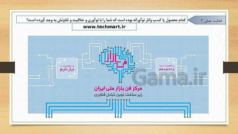 پاورپوینت کارگاه نوآوری و کارآفرینی یازدهم دوره دوم متوسطه فنی و کاردانش | پودمان 5: ایجاد کسب‌وکار نوآورانه- پیش نمایش