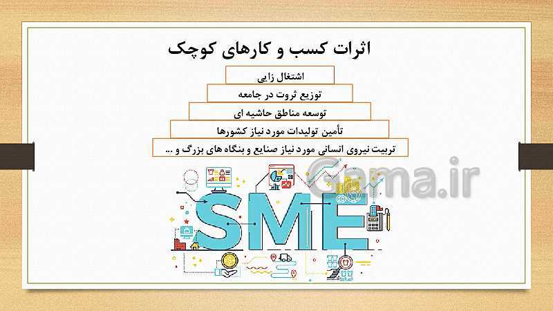 پاورپوینت کارگاه نوآوری و کارآفرینی یازدهم دوره دوم متوسطه فنی و کاردانش | پودمان 5: ایجاد کسب‌وکار نوآورانه- پیش نمایش