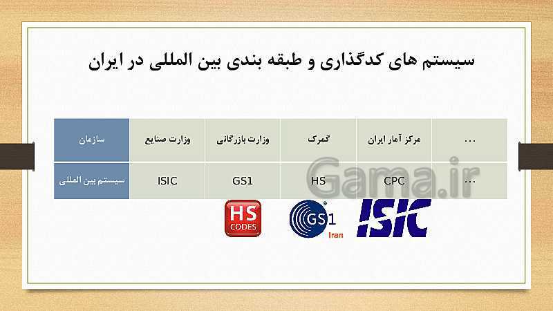 پاورپوینت کارگاه نوآوری و کارآفرینی یازدهم دوره دوم متوسطه فنی و کاردانش | پودمان 5: ایجاد کسب‌وکار نوآورانه- پیش نمایش