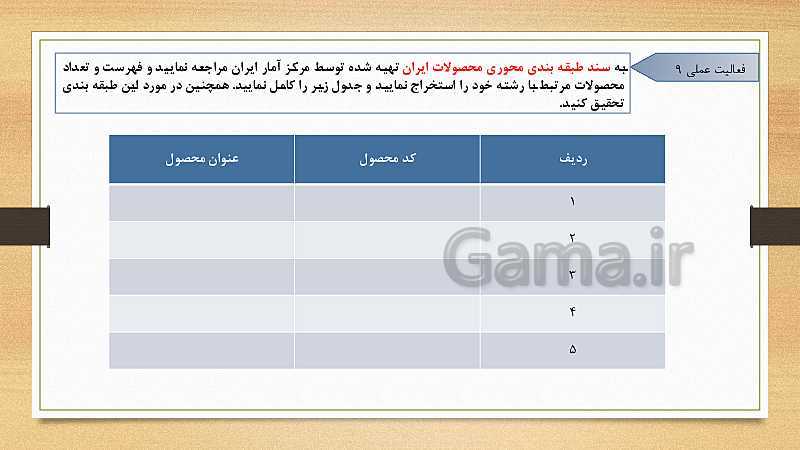 پاورپوینت کارگاه نوآوری و کارآفرینی یازدهم دوره دوم متوسطه فنی و کاردانش | پودمان 5: ایجاد کسب‌وکار نوآورانه- پیش نمایش