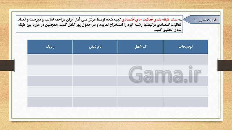 پاورپوینت کارگاه نوآوری و کارآفرینی یازدهم دوره دوم متوسطه فنی و کاردانش | پودمان 5: ایجاد کسب‌وکار نوآورانه- پیش نمایش