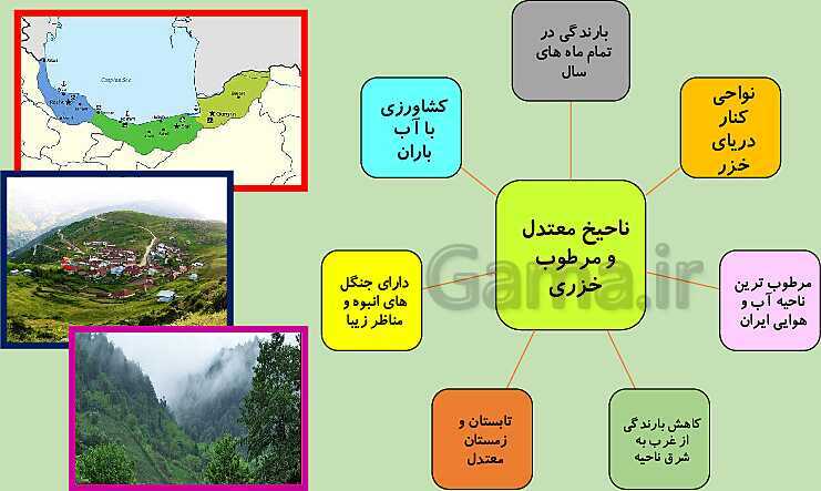 تدریس مجازی درس 11: تنوّع آب‌وهوای ایران- پیش نمایش