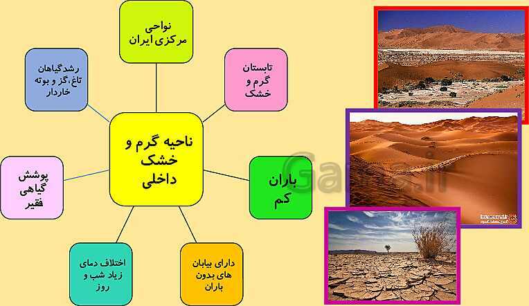 تدریس مجازی درس 11: تنوّع آب‌وهوای ایران- پیش نمایش