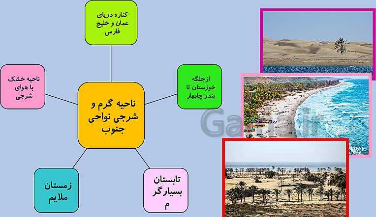 تدریس مجازی درس 11: تنوّع آب‌وهوای ایران- پیش نمایش