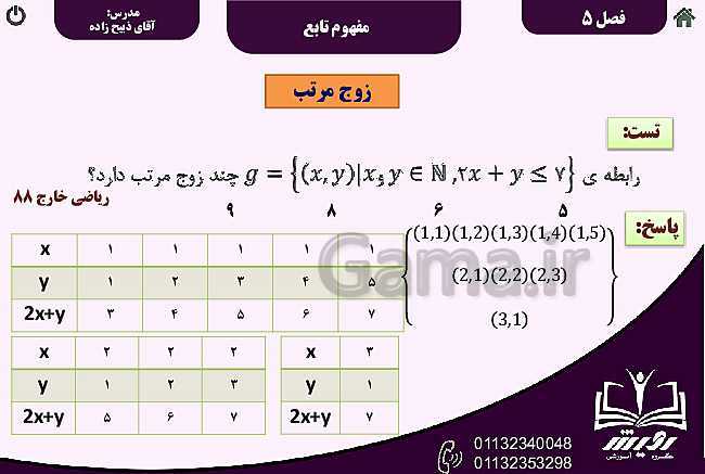 پاورپوینت ریاضی (1) دهم دبیرستان | فصل 5 | درس 1: مفهوم تابع و بازنمایی‌های آن- پیش نمایش