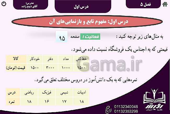 پاورپوینت ریاضی (1) دهم دبیرستان | فصل 5 | درس 1: مفهوم تابع و بازنمایی‌های آن- پیش نمایش