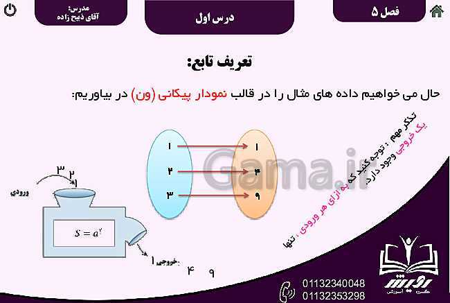 پاورپوینت ریاضی (1) دهم دبیرستان | فصل 5 | درس 1: مفهوم تابع و بازنمایی‌های آن- پیش نمایش