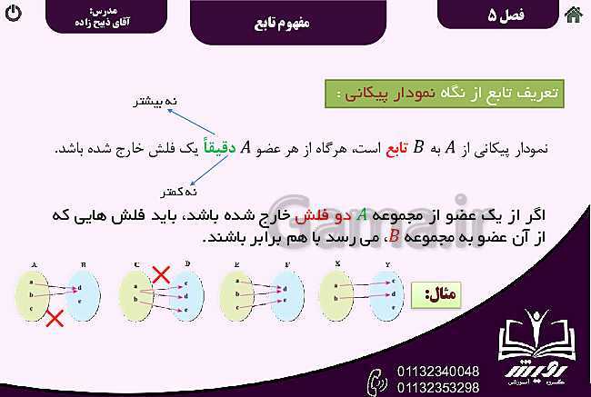 پاورپوینت ریاضی (1) دهم دبیرستان | فصل 5 | درس 1: مفهوم تابع و بازنمایی‌های آن- پیش نمایش