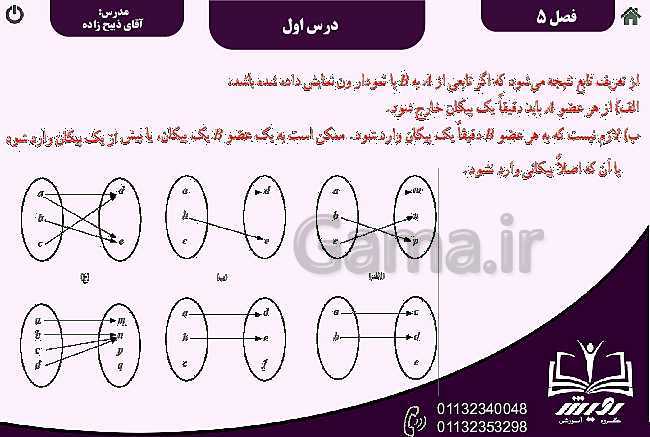 پاورپوینت ریاضی (1) دهم دبیرستان | فصل 5 | درس 1: مفهوم تابع و بازنمایی‌های آن- پیش نمایش