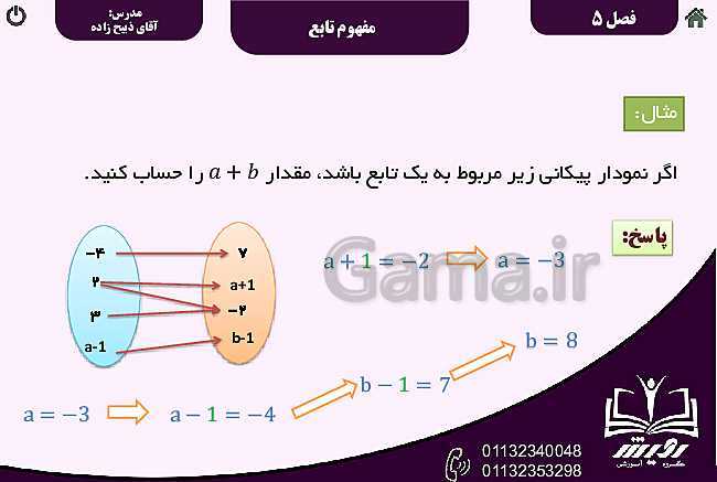 پاورپوینت ریاضی (1) دهم دبیرستان | فصل 5 | درس 1: مفهوم تابع و بازنمایی‌های آن- پیش نمایش