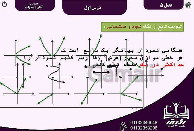 پاورپوینت ریاضی (1) دهم دبیرستان | فصل 5 | درس 1: مفهوم تابع و بازنمایی‌های آن- پیش نمایش