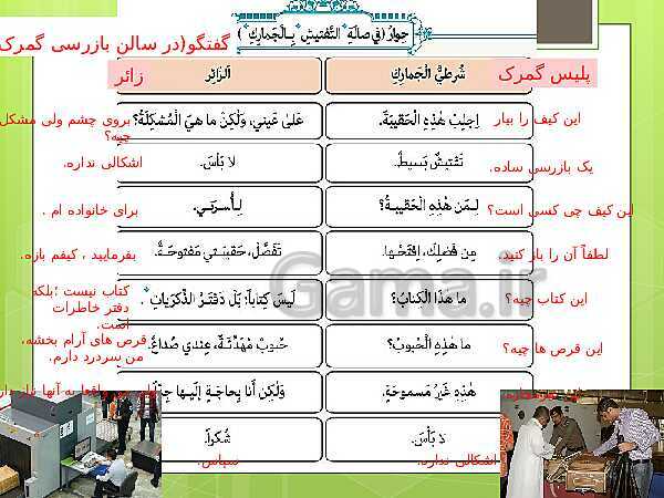 پاورپوینت عربی (1) دهم هنرستان | درس 4: هذا خَلْقُ اللهِ (ترجمه متن درس و درک مطلب)- پیش نمایش