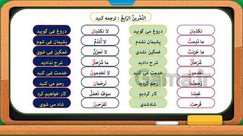 پاورپوینت تدریس مجازی و حل کامل تمرین های درس 6 عربی هشتم- پیش نمایش