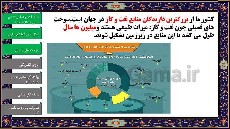 پاورپوینت مطالعات اجتماعی ششم دبستان | درس 7: طلای سیاه- پیش نمایش