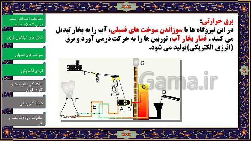 پاورپوینت مطالعات اجتماعی ششم دبستان | درس 7: طلای سیاه- پیش نمایش