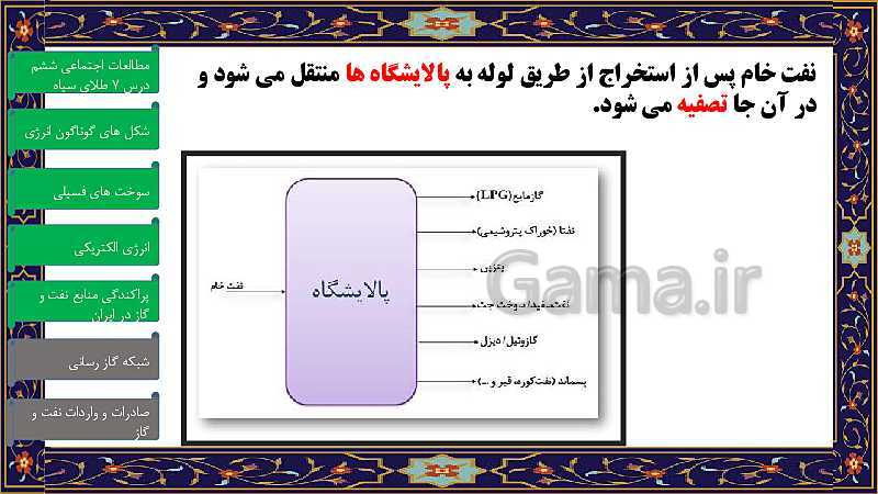 پاورپوینت مطالعات اجتماعی ششم دبستان | درس 7: طلای سیاه- پیش نمایش