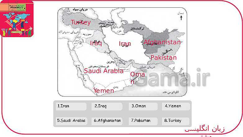 پاورپوینت انگلیسی هشتم  | Lesson 1: My Nationality- پیش نمایش