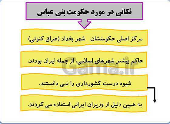 پاورپوینت تدریس مطالعات پنجم دبستان | درس 19: ایرانیان مسلمان حکومت تشکیل می‌دهند- پیش نمایش