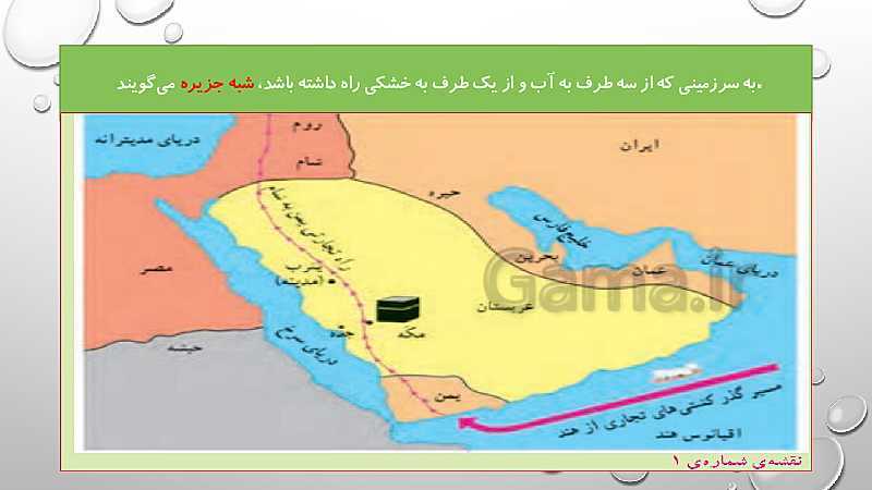 پاورپوینت مطالعات اجتماعی پنجم دبستان | درس 15: بازگشت از سفر حج- پیش نمایش