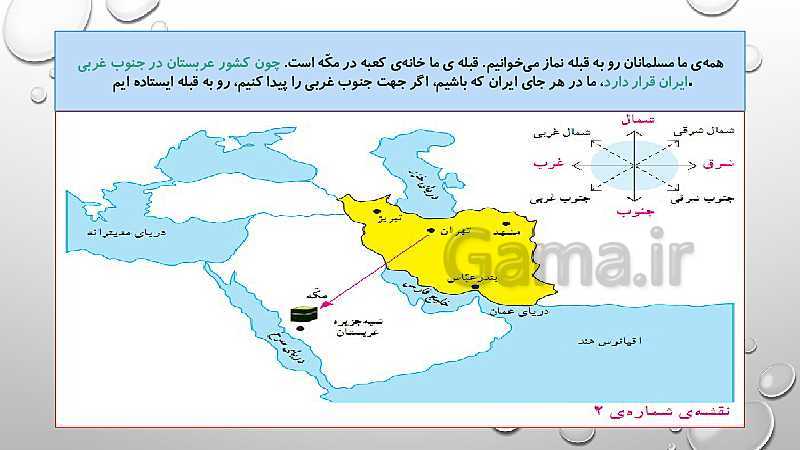 پاورپوینت مطالعات اجتماعی پنجم دبستان | درس 15: بازگشت از سفر حج- پیش نمایش