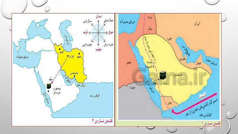 پاورپوینت مطالعات اجتماعی پنجم دبستان | درس 15: بازگشت از سفر حج- پیش نمایش