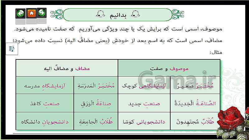 پاورپوینت عربی نهم  | درس 7: ثَمَرَةُ الْجِدِّ- پیش نمایش