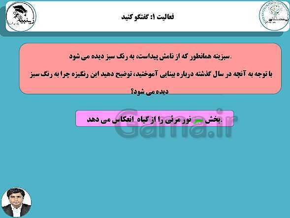 پاورپوینت آموزشی زیست شناسی (3) دوازدهم تجربی | فصل 6: از انرژی به ماده- پیش نمایش