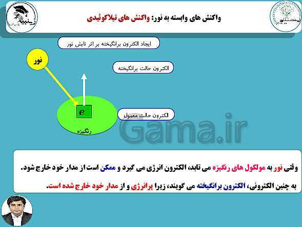 پاورپوینت آموزشی زیست شناسی (3) دوازدهم تجربی | فصل 6: از انرژی به ماده- پیش نمایش